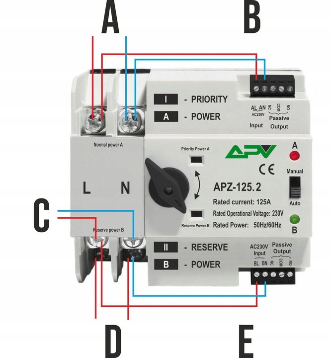 Automatyczny-Przelacznik-Zasilania-125A-2P-Fotowoltaika-Siec-Agregat-1-Faza-Kod-producenta-APZ-125-2-zrodla-PV-400V-230V-1P-N